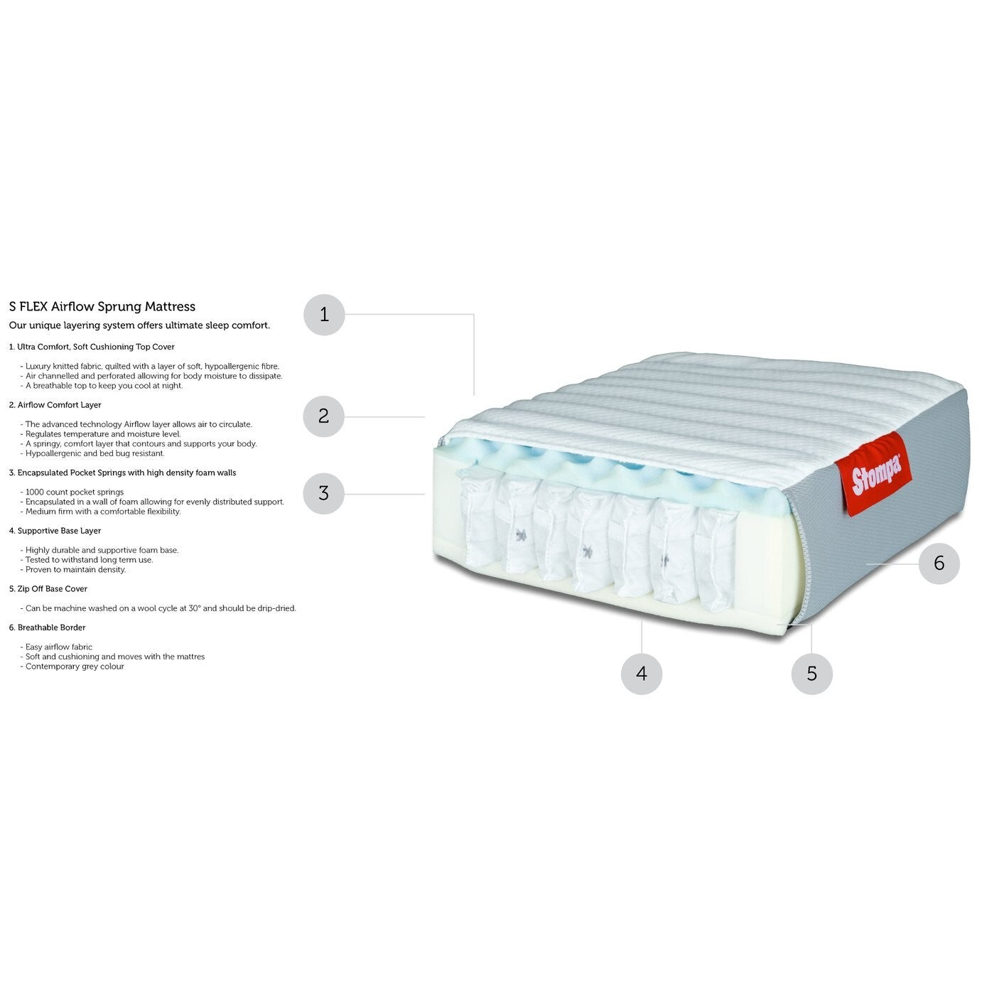 Stompa S Flex Air Flow Pocket Sprung Mattress - Single