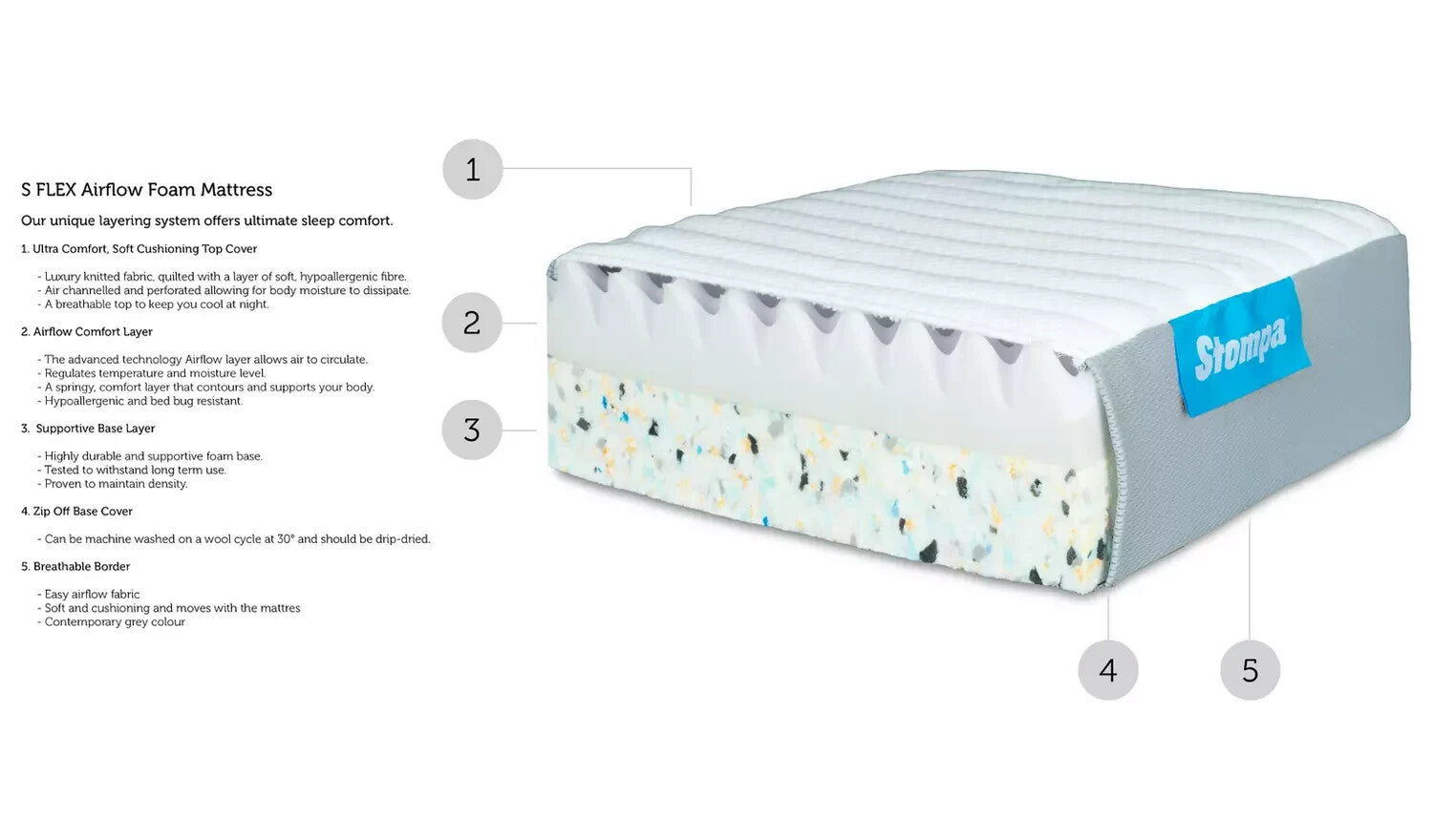 Stompa S Flex Air Flow Mattress - Single