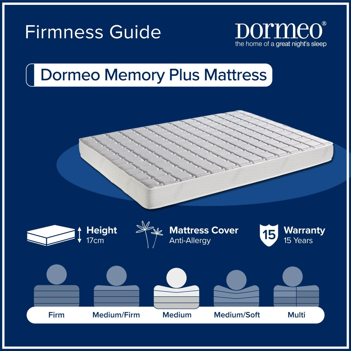 Dormeo Memory Plus Mattress - Double