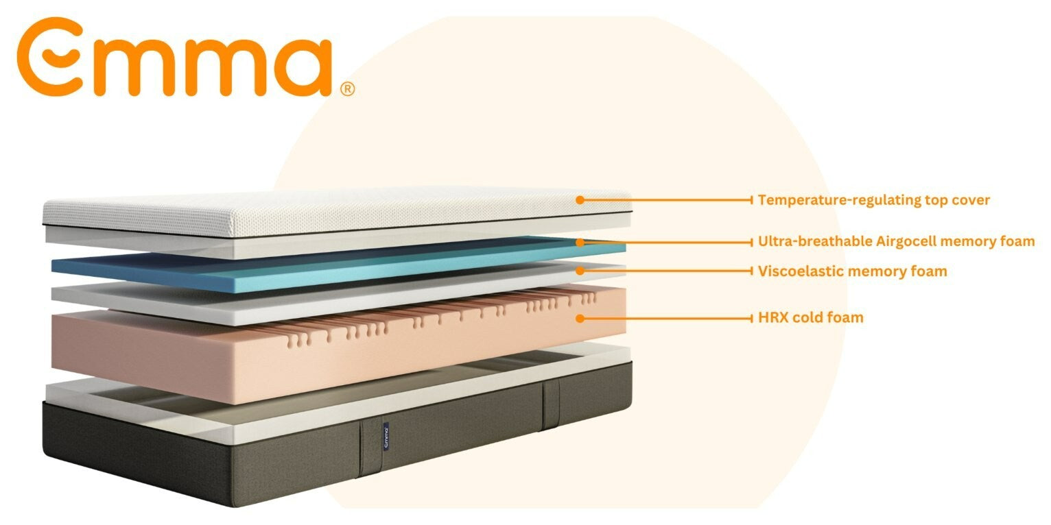 Emma Original Memory Foam Mattress â€“ Small Double