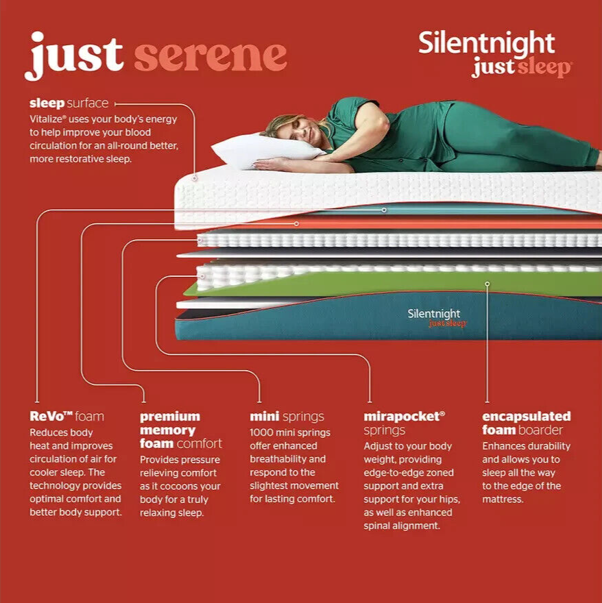 Silentnight Just Sleep Serene Mattress - Double