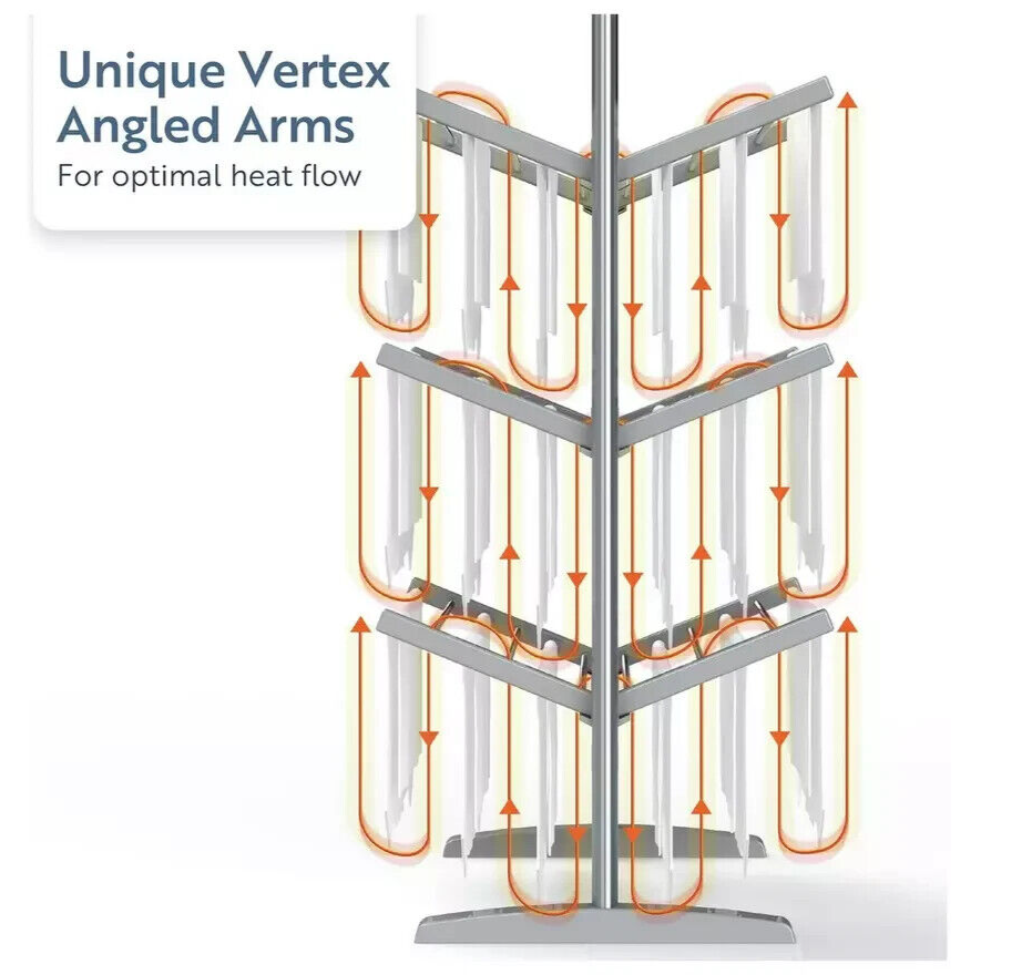 Minky Sure Dri 23m 4 Tier Heated Clothes Airer ( NO Cover )